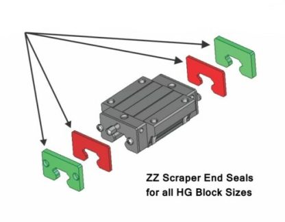 New Hiwin HGH20CAZAC Square Block / HGH20 Series / 20mm With Scraper Kit
