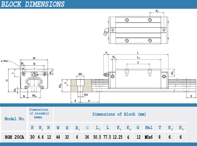 HGR20 Linear Rail Guide L-500mm+2pcs HGH20CA Block Replace for HIWI #V2414 CH 